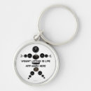 Suche nach heben sie gewichte an schlüsselanhänger Sport