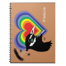 Recherche de perroquet carnets Kea