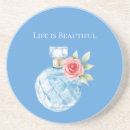 Recherche de parfum dessous de verres Bleu