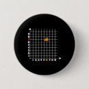 Suche nach türke buttons Lustig