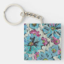 Recherche de peinture rose porteclés Floral