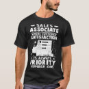 Recherche de satisfaction du client tshirts Priorité