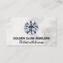 Recherche de magasin de bijoux Perles