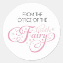 Suche nach zahnfee Zahnzahn