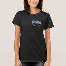 Recherche de comporté tshirts Femmes