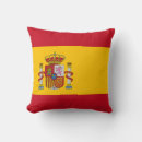 Suche nach spanien flagge kissen Spinnen