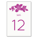 Suche nach rosa orchidee tischkarten Orchideen