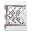 Suche nach 17 jahrhundert kleine notizbücher Böden