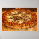 Recherche de pizza poster Fromage