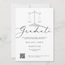 Suche nach rechte einladungen Aquarell