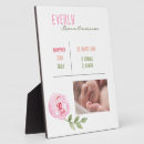 Suche nach statistiken poster Für kinder