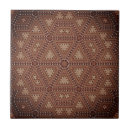 Recherche de transparent carreaux Mosaïque