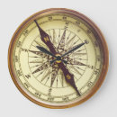 Suche nach compass kunst Kompass