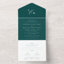 Recherche de turquoise mariage invitations Monogramme