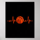 Suche nach heartbeat poster Korb