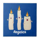 Recherche de bougie carreaux Flamme