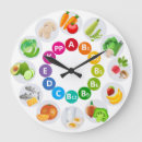 Recherche de vitamines horloges Pour tous