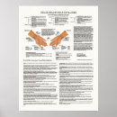 Recherche de traditionnel art Graphique