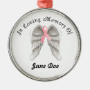 Recherche de ange de cancer Cancer du sein
