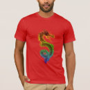 Recherche de pathfinder tshirts Geek