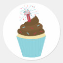 Suche nach am 4 juli aufkleber Amerikanische unabhängigkeitstag