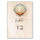 Suche nach muschel tischkarten Nautisch