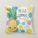 Recherche de motif fruit coussins Rose