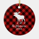 Suche nach tartanmuster ornamente Urlaub