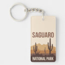 Recherche de saguaro porteclés Arizona
