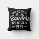 Recherche de anniversaire de bowling maison deco Bowler