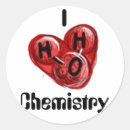 Suche nach h2o aufkleber Chemie