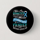 Suche nach diabetiker buttons Diabetisch
