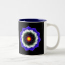 Recherche de holistique tasses Santé