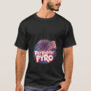 Suche nach pyro Juli