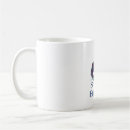 Recherche de cyber tasses Café