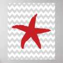 Suche nach nautical poster Navy