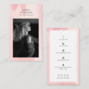 Recherche de capture cartes visite Performance