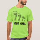 Recherche de réduisez tshirts Environnement