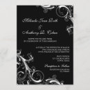 Recherche de fibre invitations Moderne