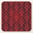 Recherche de contexte dessous de verres Courbes