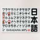 Recherche de katakanas Langue