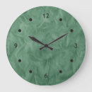 Recherche de papiers horloges Grogner
