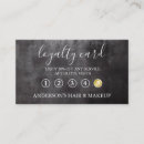 Recherche de perforatrice cartes visite Simple