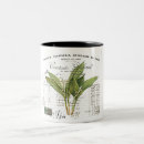 Recherche de artdeco tasses Vintage