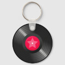 Recherche de album porteclés Enregistrement