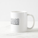 Recherche de plaque tournante tasses Éraflure