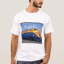 Recherche de trams vêtements Train