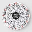 Recherche de roue zodiaque horloges Vintage