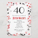 Suche nach las vegas geburtstag einladungen Glitzer