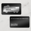 Recherche de coffre cartes visite Déchets